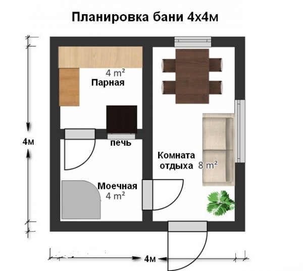 Баня 4 на 4 планировка внутри