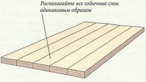 Дверь в баню своими руками пошагово