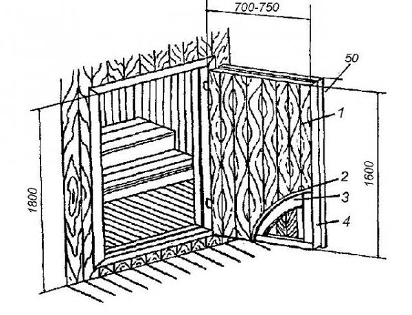 Дверь в баню своими руками пошагово