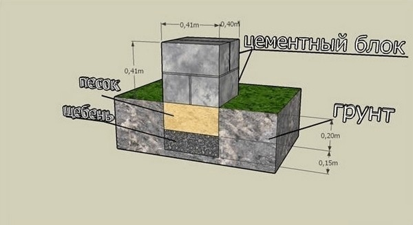 Баня 6х4 с террасой