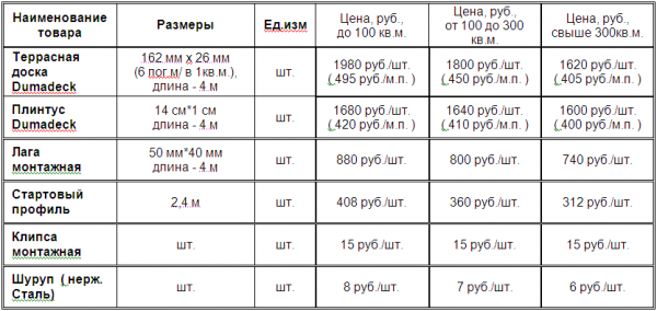 Баня 6х4 с террасой