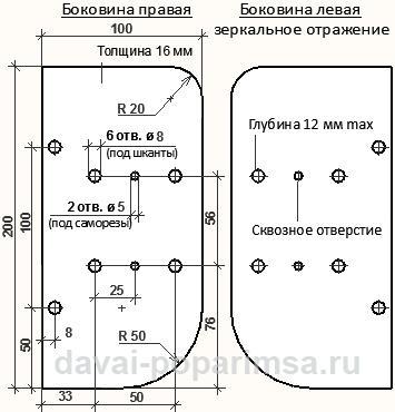 Полка настенная своими руками для бани – делаем по чертежам 