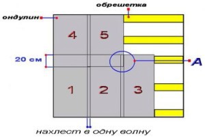 Баня 6х4 с террасой