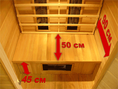 Инфракрасная сауна противопоказания