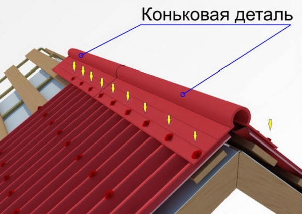 Баня 6х4 с террасой