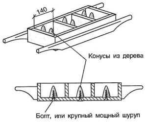 Баня из шлакоблока плюсы и минусы