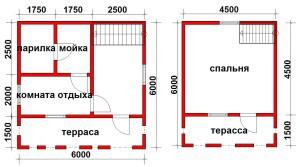 Дом с баней под одной крышей — проекты и строительство