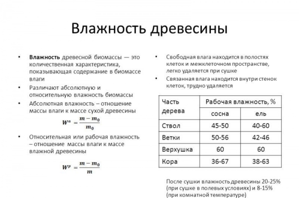 Баня из бруса 6х8 м