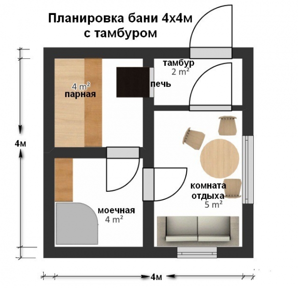 Баня 4 на 4 планировка внутри