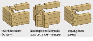 Баня из профилированного бруса под усадку