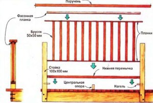 Баня 6х4 с террасой