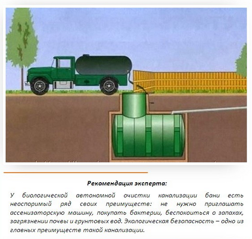 Дом баня с мансардой из бревна проекты