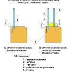 Баня из профилированного бруса 6х6