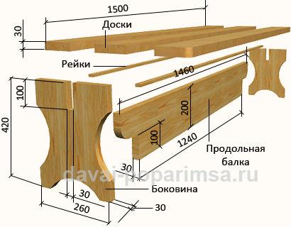 Деревянные лавки для бани своими руками 