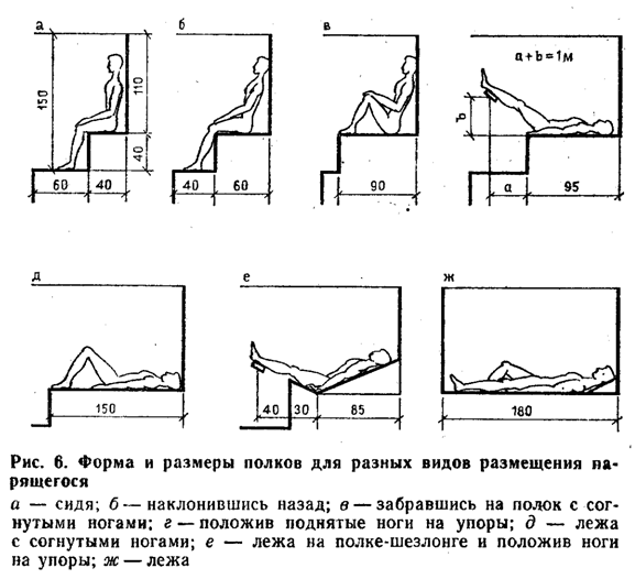 Баня 4 на 4 планировка внутри