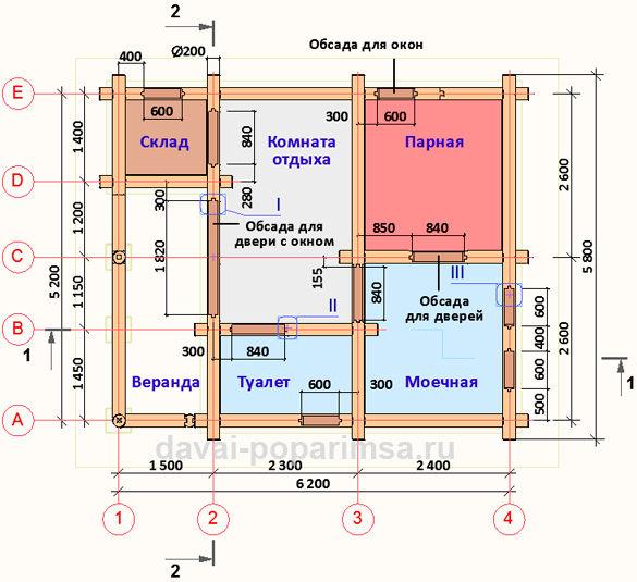 Проектируем оконные и дверные проемы  в рубленной бане 
