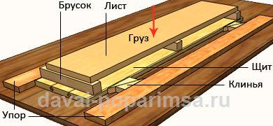 Деревянные лавки для бани своими руками 