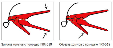 Вязка арматуры для фундамента своими руками