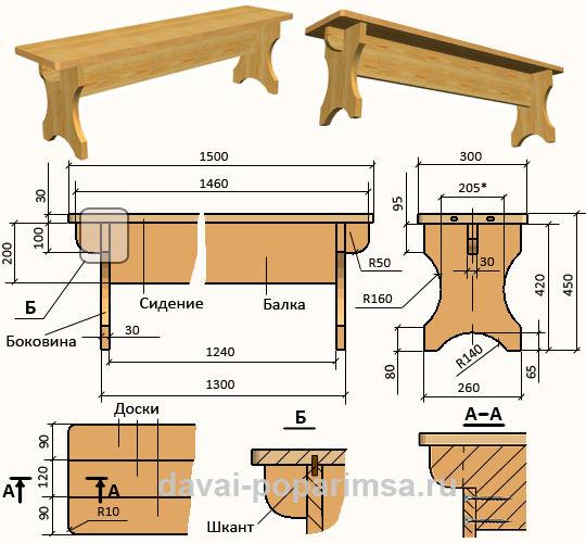 Деревянные лавки для бани своими руками 