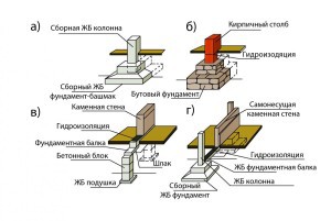 Баня из профилированного бруса под усадку