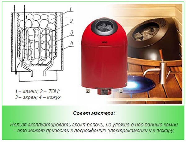 Как выбрать печь для бани