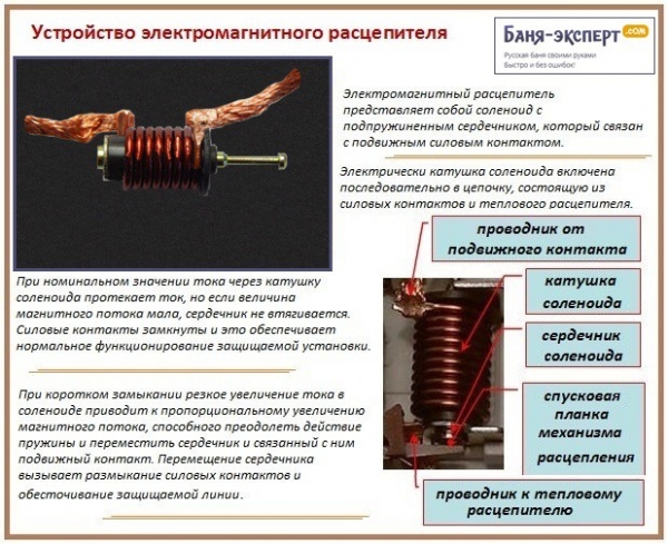 Как выбрать автоматический выключатель