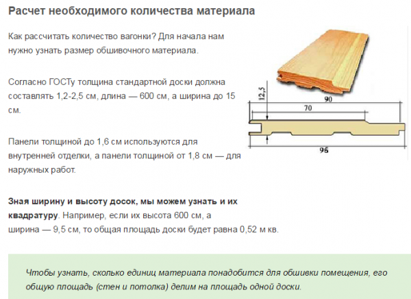 Отделка бани изнутри