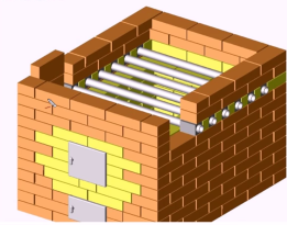 Печи для бани из кирпича проекты