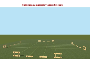 Мелкозаглубленный ленточный фундамент своими руками