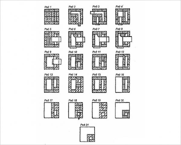 Печи для бани из кирпича проекты