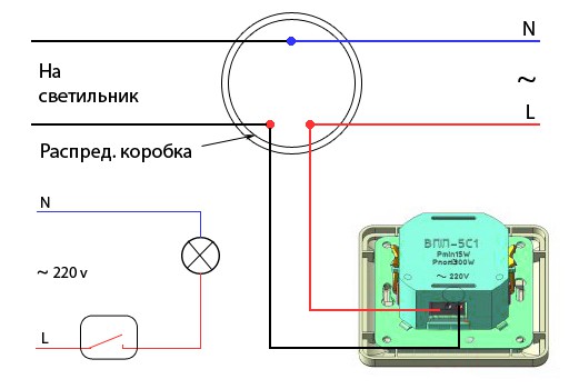 Как установить выключатель света в бане