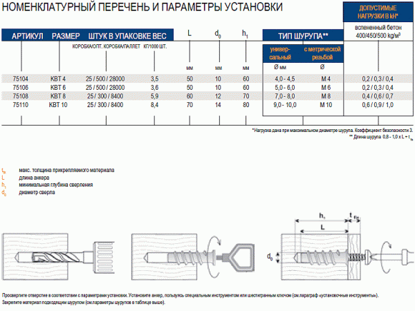 Одноэтажные бани с верандой