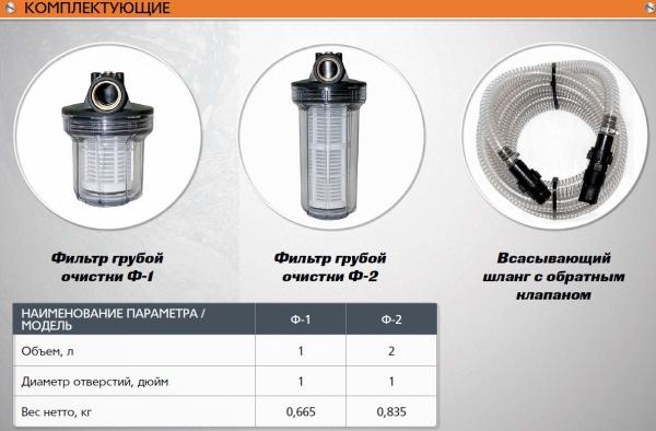 Летний водопровод для бани своими руками