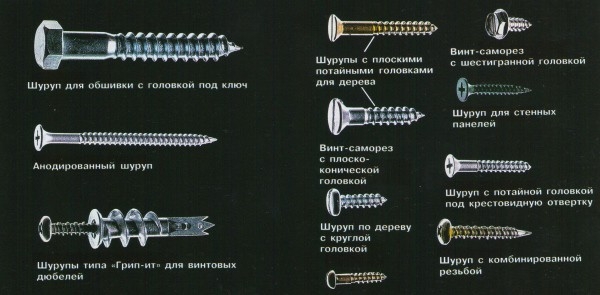 Крыша для бани своими руками