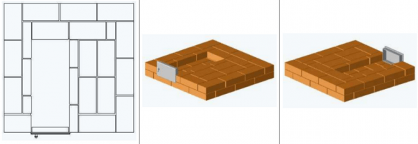 Как сложить печь из кирпича своими руками