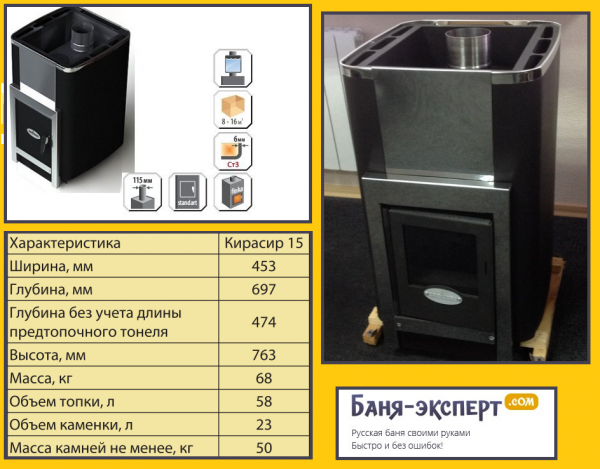 Печь Кирасир обзор