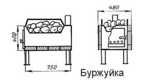 Какую печь установить в бане