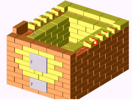 Печи для бани из кирпича проекты