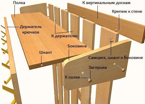 Мебель для бани и сауны из дерева