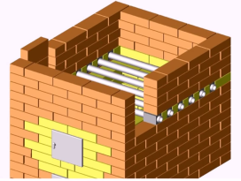 Печи для бани из кирпича проекты