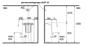 Печь для сауны электрическая 220 В