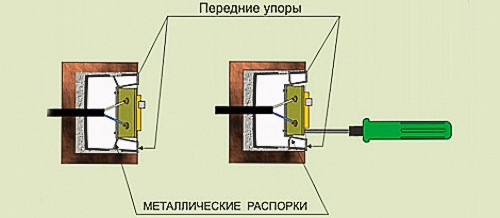 Как установить выключатель света в бане