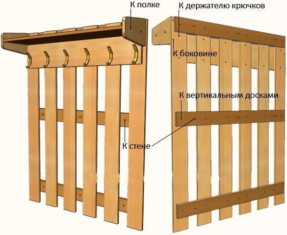 Мебель для бани и сауны из дерева