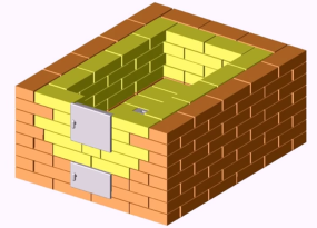 Печи для бани из кирпича проекты