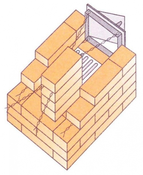 Как сложить печь из кирпича своими руками