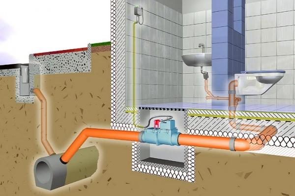 Замена канализации в доме: этапы выполнения работ