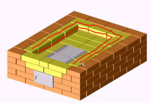 Печи для бани из кирпича проекты