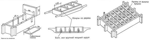 Как сделать шлакоблоки своими руками