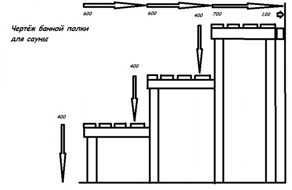 Полок в баню — чертежи