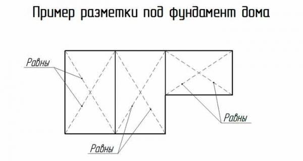 Сваи под фундамент бани